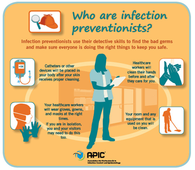 Tips for Preventing Infectious Diseases
